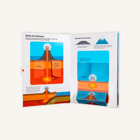 Ultimate Spotlight: Volcanoes