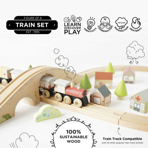 Figure of 8 Train Set 40 Pcs