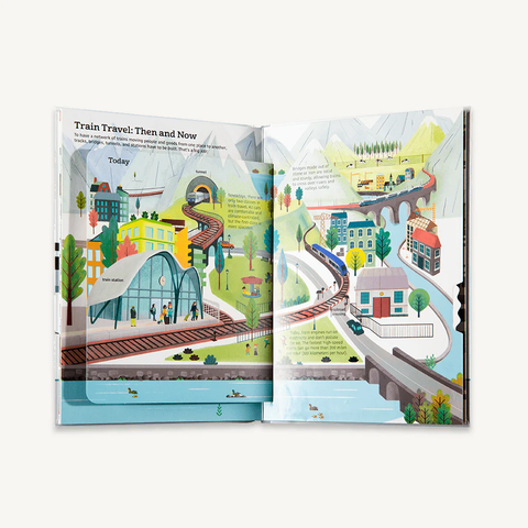 Ultimate Spotlight: Trains