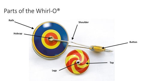 Whirl-O