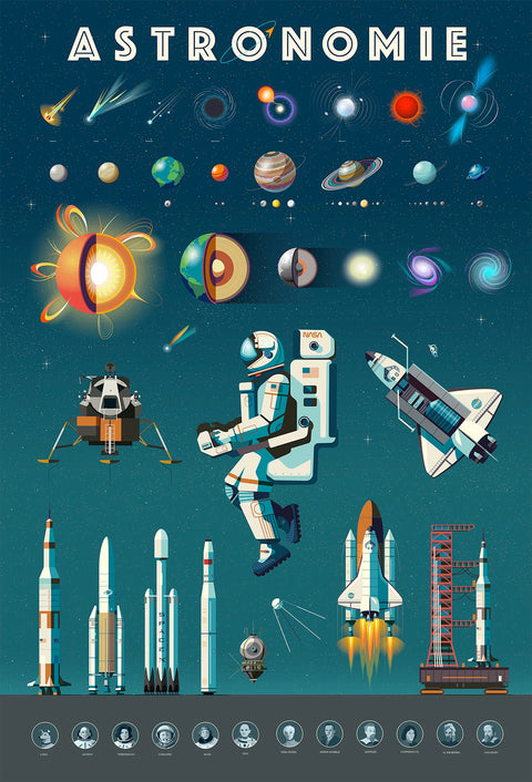 Astronomy - Poster + Stickers