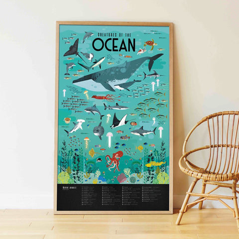 Oceans - Poster + Stickers